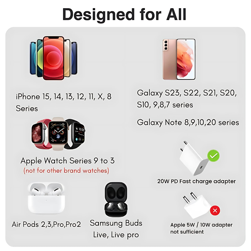 3-in-1 Foldable wireless charger